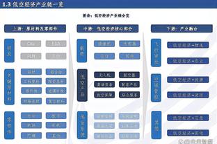 开云官网在线登录网址截图4